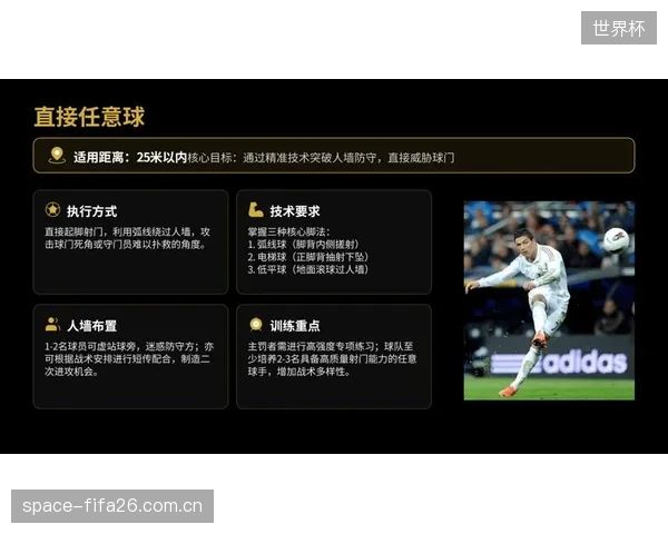 马什高位压迫体系或增加前场任意球机会，快速转换利于定位球二次进攻。